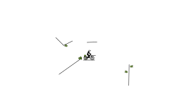 auto/just go