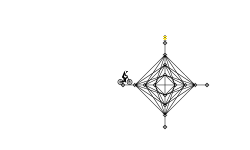 Triangle
