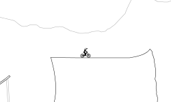Massive Gaps