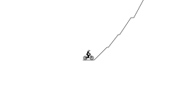 Inspect element (Desc)