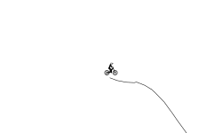 WHEElie