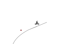 roller coaster