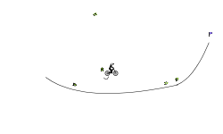 Long auto
