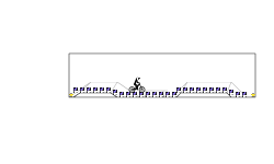 Practise Your Wheelie Skills