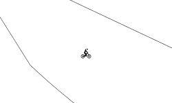 OutSide Loop