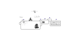 Community Collab (Finished)