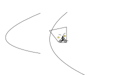 noob