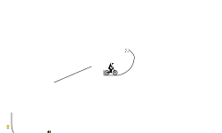 MTB challage