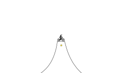 Up and away