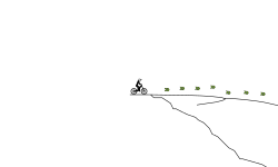 Circuit MTB 3 (Track MTB 3)