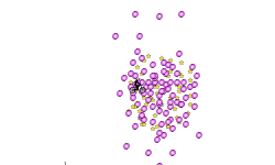 To many teleports?