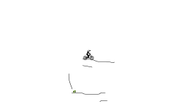 Easy Auto
