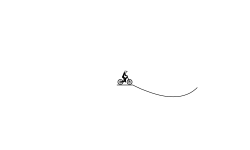 jumpy