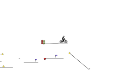 Short Trial #2