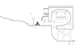 Industrial Loops