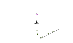 auto(tap shift) lol