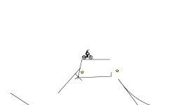 double jump trial