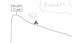 Sledding down Mount Shed desc