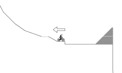 Fun track