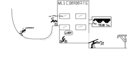 MLG Place