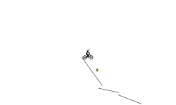 Not a wheelie track
