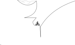 Riding High