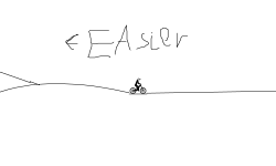 track