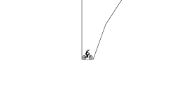 Climbgravity