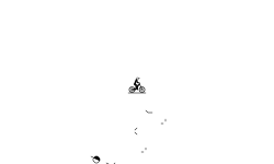 BMX Trial