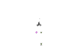 Auto for BMX, Jumps for MTB
