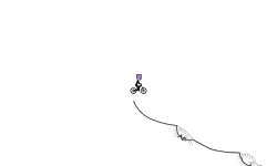 Blob wheelie
