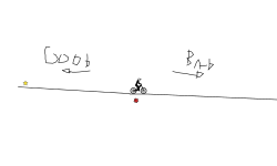 my track is good or bad