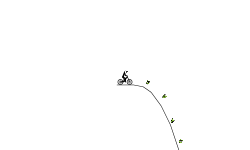 Dirt Jumping (smooth...kinda)
