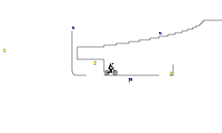 BMX Trial