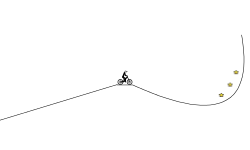 the beast track