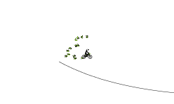 some jumps