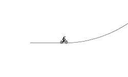 up and down all around