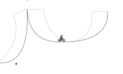The Bmx Track