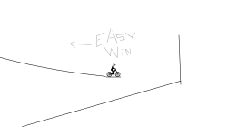 easy