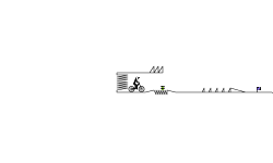 Death Spikes
