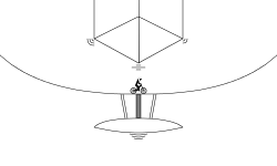 Floating Half Pipe