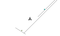 Fun and easy track