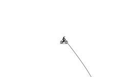 BMX Level 1