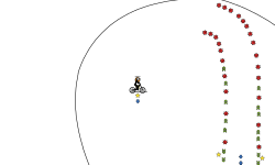 Trajectory (heli trial)