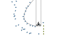Falling long time upside down