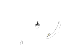 floating islands 3