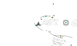 AntiGravity is Awesome!!!