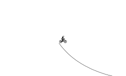 jumps
