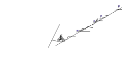 The Climb
