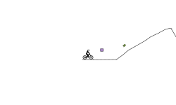 go fast